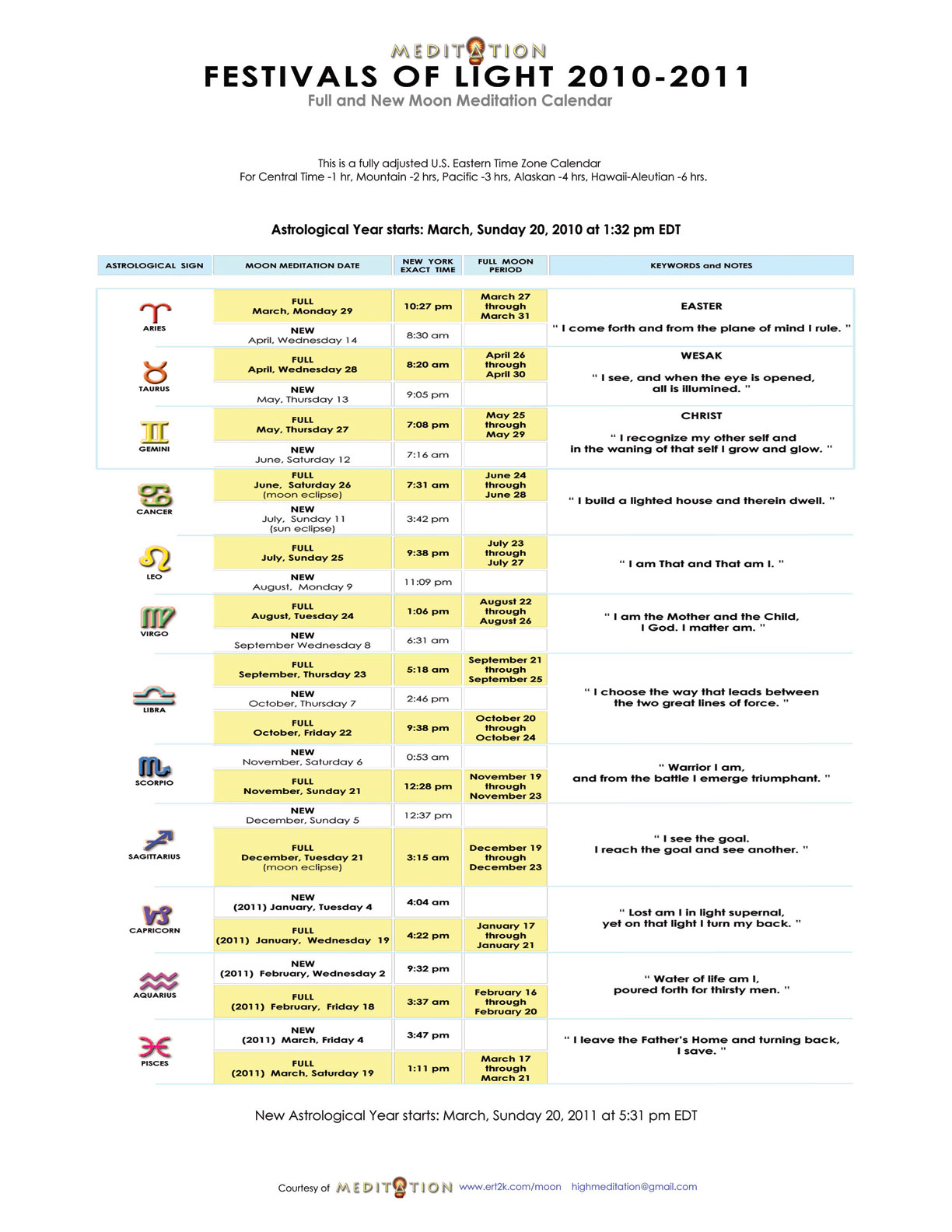 MEDITACION astrological Moon Calendar 2010-2011
