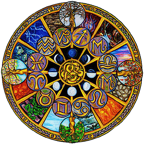 MEDITATION  -  Astrologyvcal Moon Calendar